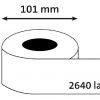 S0722420 - DYMO Mat Permanent 24mm Kern 1Baans 1 Buiten 180°