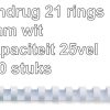 4028193 - GBC Bindrug Combbind Cerlox Kunststof A4 21-Rings 6mm Wit 100st